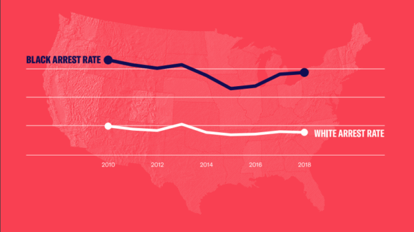 ACLU Marijuana Report Image