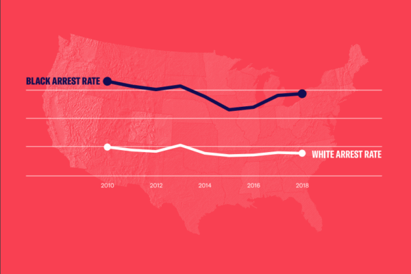 ACLU Marijuana Report Image