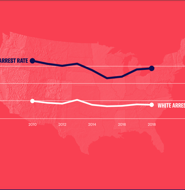 ACLU Marijuana Report Image