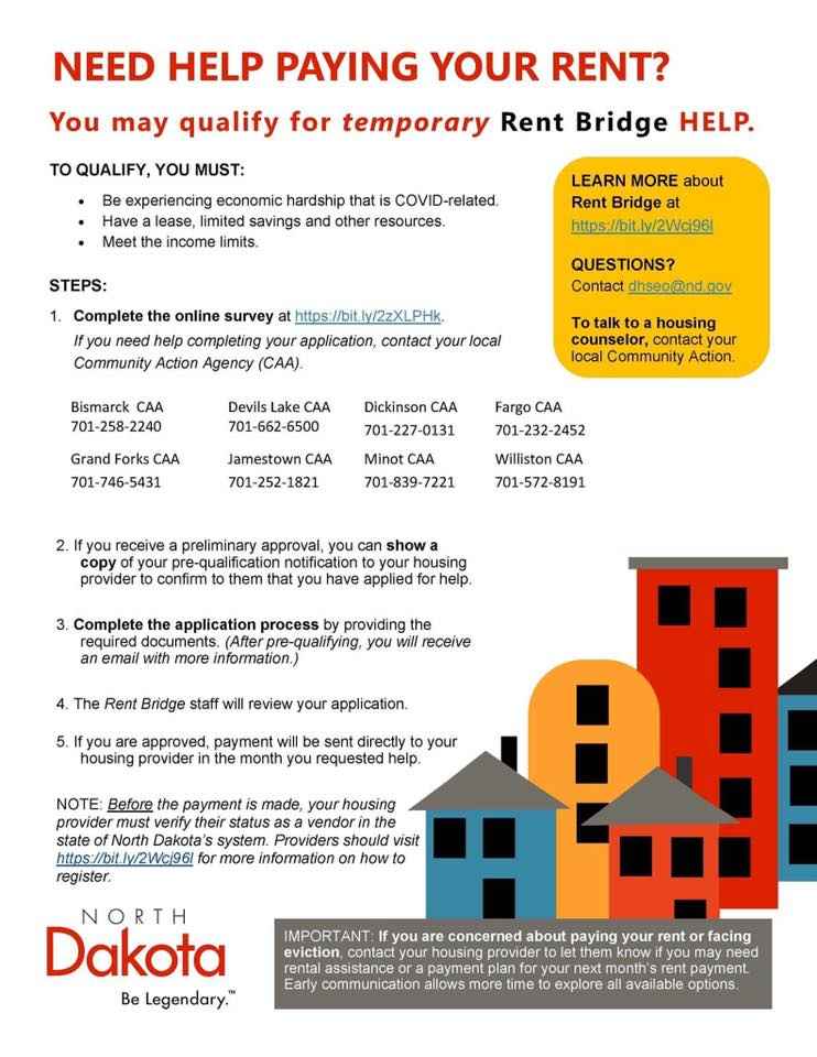 Rent Bridge info